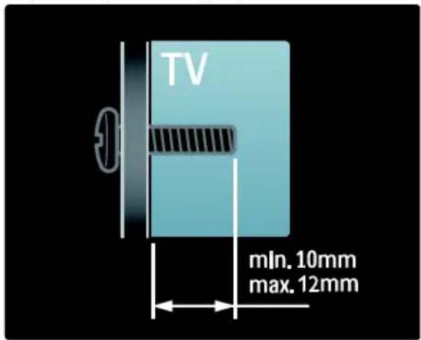 TV mln. 10mm max. 12mm
