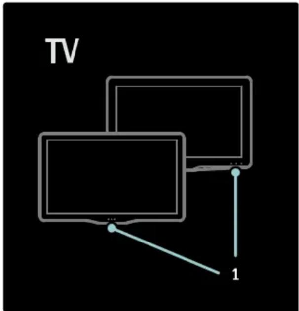 TV 1