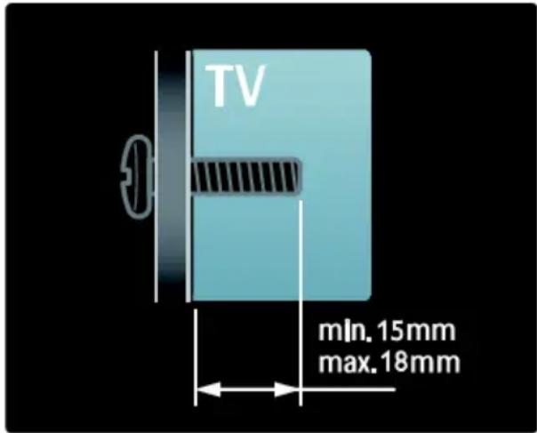 TV min. 15mm max. 18mm