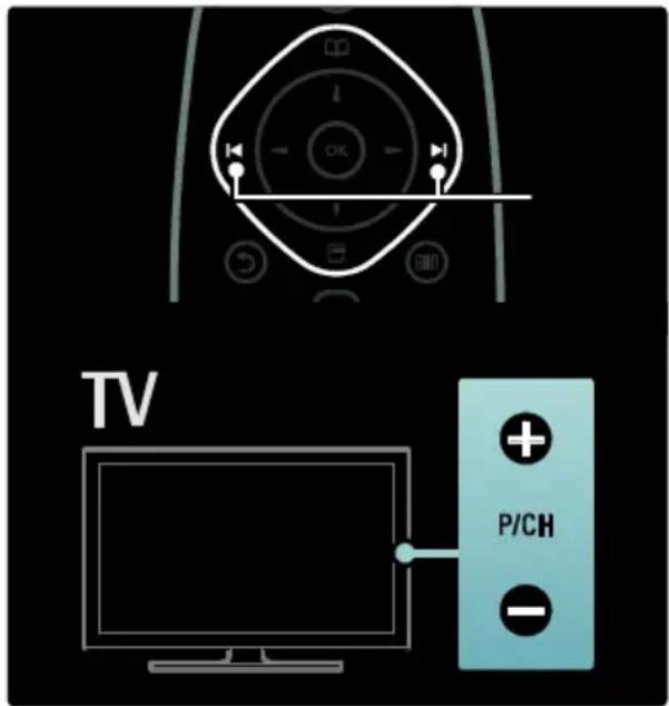 TV P/CH
