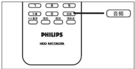 PHILIPS DVR2008 - Select an audio language - 1