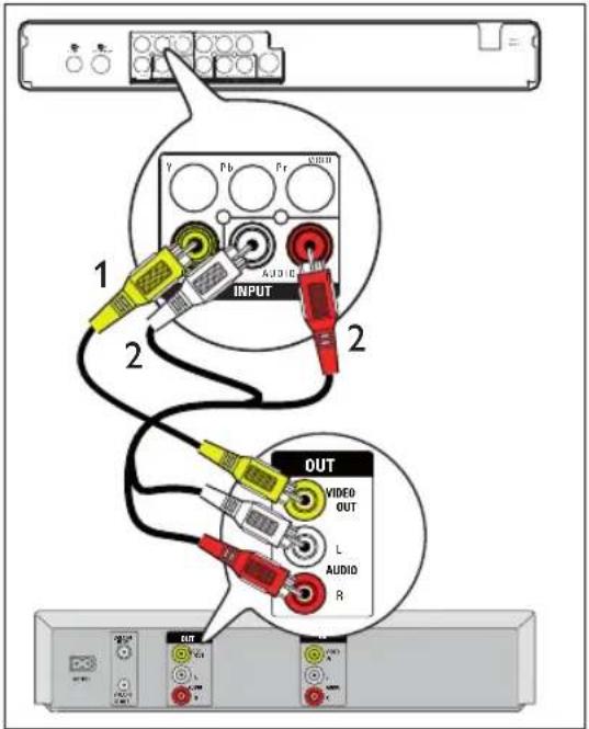 Y Pb Pr UDD 1 INPUT 2 OUT VIDEO OUT L AUDIO R