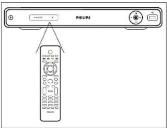 PHILIPS PHILIPS