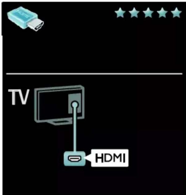 TV HDMI
