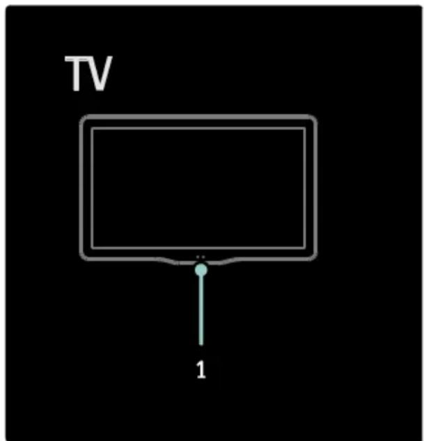TV 1