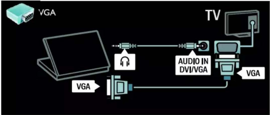 PHILIPS 42PFL7676H - Υπολογιστής - 3