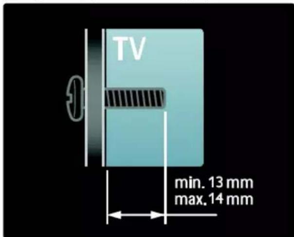 TV min. 13 mm max. 14 mm