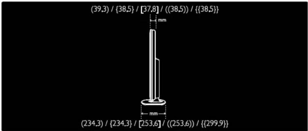 (39.3) / {38.5} / [37.8] / ((38.5)) / {38.5} mm (234.3) / {234.3} / [253.6] / ((253.6)) / {299.9}