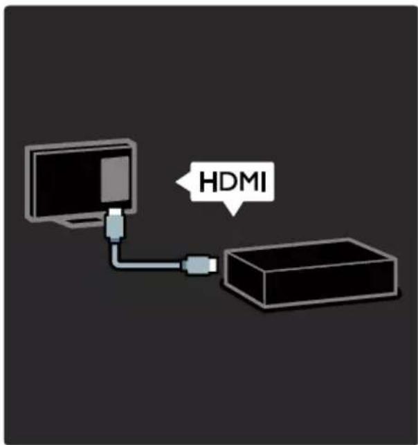 HDMI