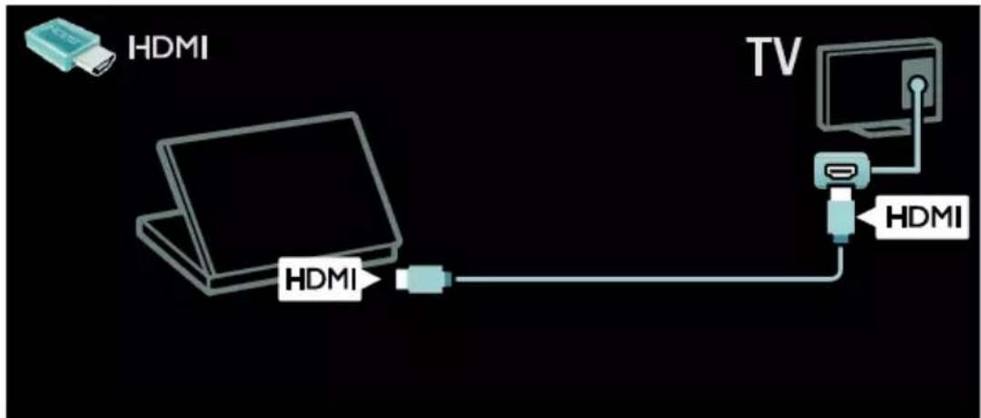 HDMI HDMI TV HDMI