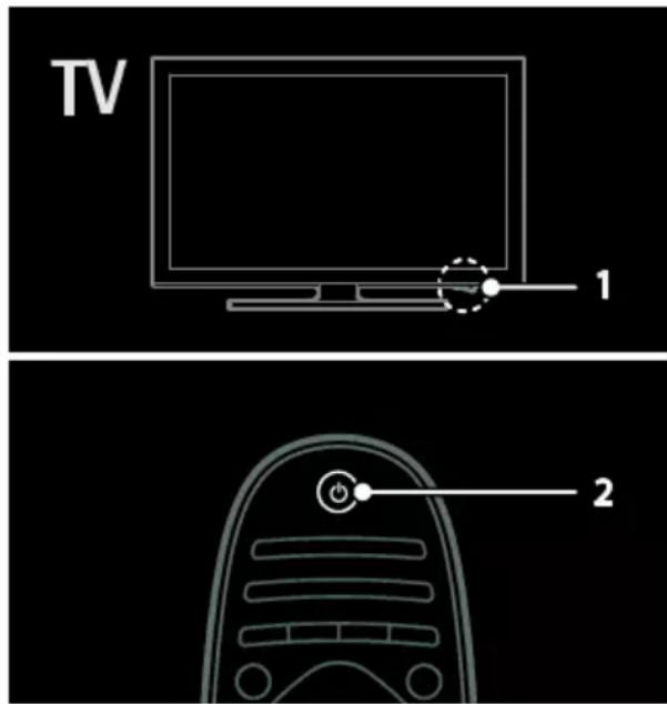 TV 1 2