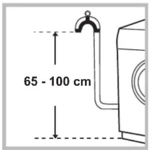 65 - 100 cm
