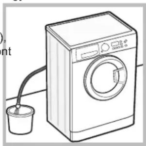 Hotpoint Ariston WDG 862 EU - Az ajtó kézi nyitása - 1