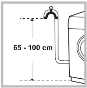 65 - 100 cm