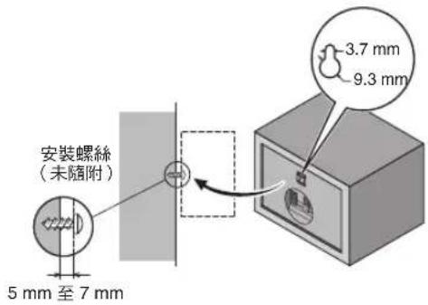 安装螺絲 (未隨附) 5 mm 至 7 mm 3.7 mm 9.3 mm