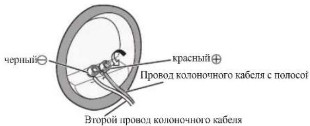 черный красный Провод колоночного кабеля с полосой Второй провод колоночного кабеля