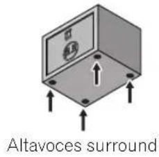 Altavoces surround