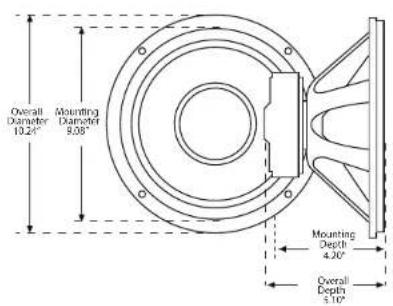 Overall Diameter 10.2" Mounting Diameter 9.0" Mounting Depth 4.2" Overall Depth 3.1"