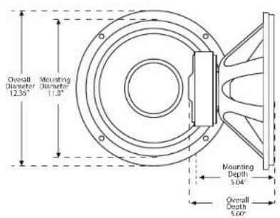 Overall Diameter 12.35" Mounting Diameter 11.0" Mounting Depth 5.04" Overall Depth 5.00"
