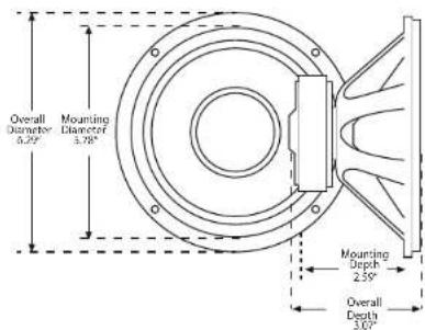 Overall Diameter 6.20" Mounting Diameter 3.78" Mounting Depth 2.50" Overall Depth 3.00"