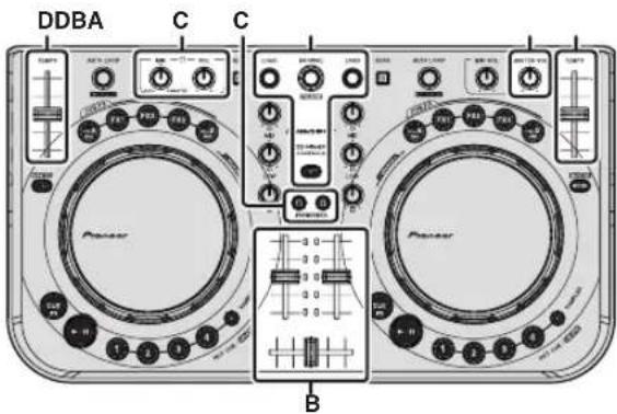 DDBA C C PDA200000 B