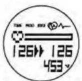 Pyle PPDM2 - Fitness Level - 1