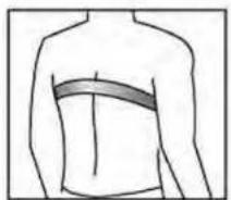 Pyle PPDM2 - WEARING THE TRANSMITTER BELT - 3