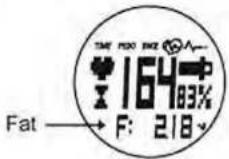 Pyle PPDM2 - Fat (FAT appears) - 1