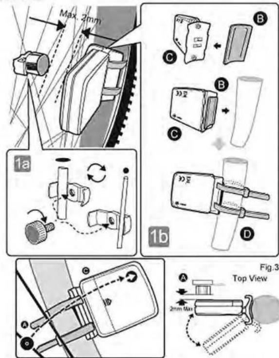 Pyle PPDM2 - TRANSMITTER INSTALLATION - 1