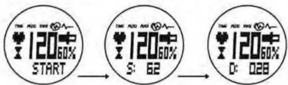 TIME MADS TIME 120中 60% START TIME MADS TIME 120中 60% S: 62 TIME MADS TIME 120中 60% D: 028