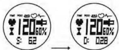 120 60% S: 62 120 60% O: 0.28