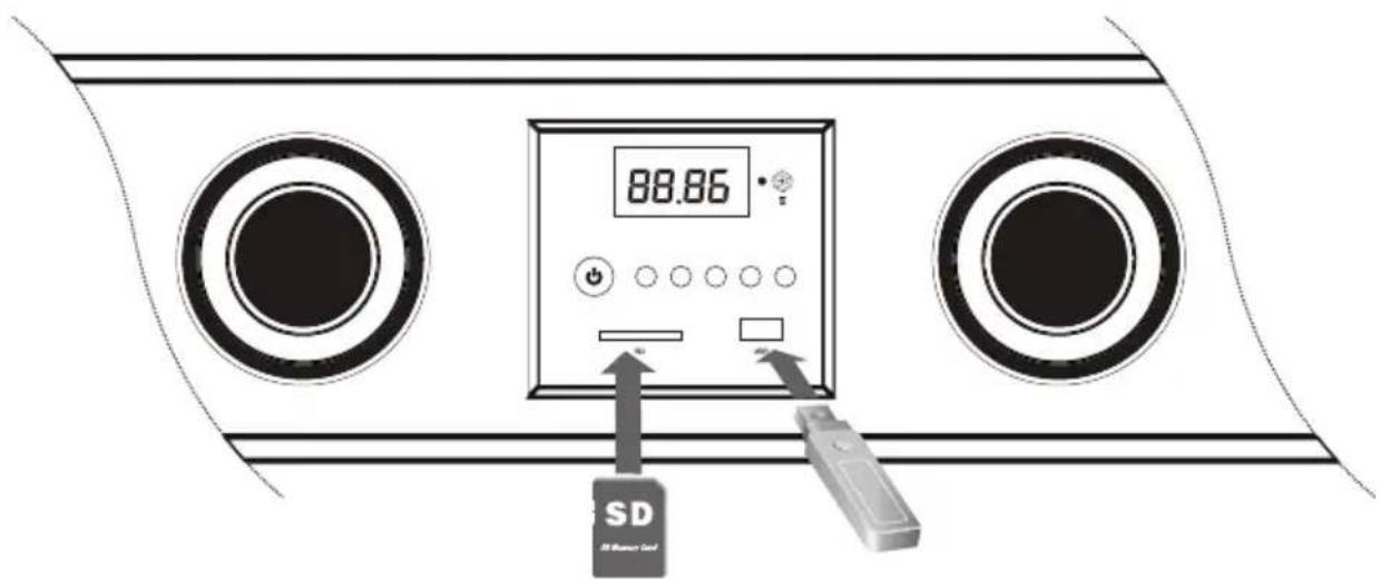 88.86 SD 30 Power Grid