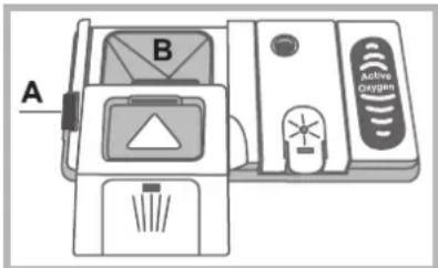 Hotpoint Ariston LFB 5B019 EU - Deterjanın ölçülmesi - 1