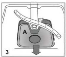 A 3