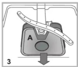A 3