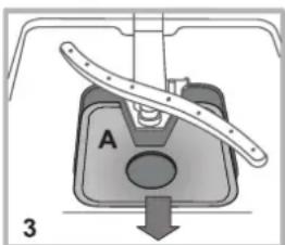 A 3
