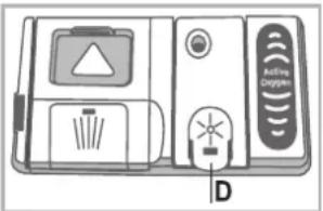 Acting Cypass D