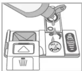 Hotpoint Ariston LFB 5B019 EU - Measuring out the rinse aid - 2