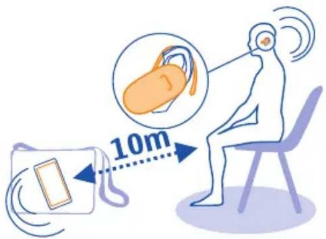 10m