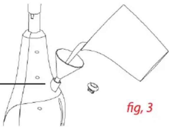 fig, 3