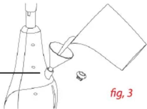 fig, 3