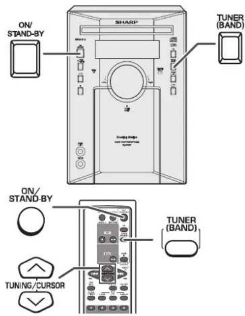 ON/STAND-BY SHARP TUNER (BAND) ON/STAND-BY TUNING/CURSOR TUNER (BAND)