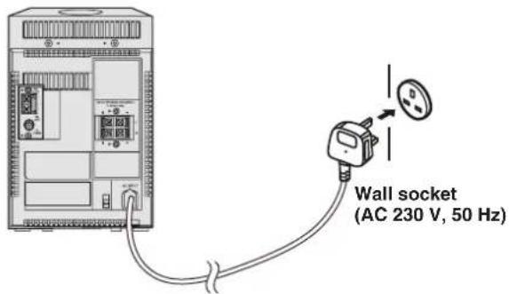 Wall socket (AC 230 V, 50 Hz)