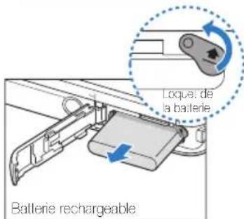Loque: de la batterie Batterie rechargeable