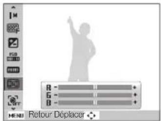 M F50 R G B MENU Retour Déplacer