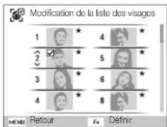 Modification de la liste des visages 1 4 * * 5 * * 6 * * 8 * * M(34) Retour Fn Définir