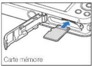 Carte mémoire