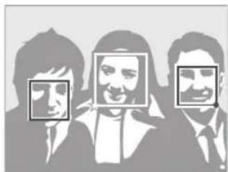 SAMSUNG PL171 - Utilisation de la fonction de reconnaissance intelligente de visage - 1