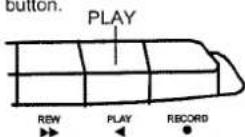 SCOTT SW M7 CS - TAPE PLAYBACK - 2