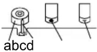 abcd